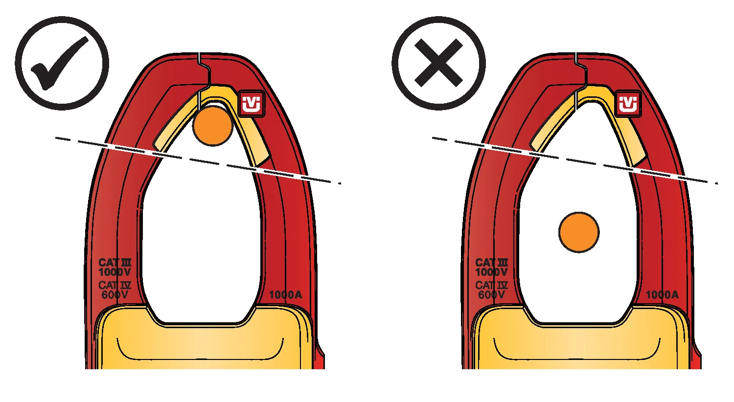 Wire Positioning for Fluke 378 FC Clamp Meter